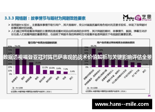 数据透视福登亚冠对阵巴萨表现的战术价值解析与关键影响评估全景