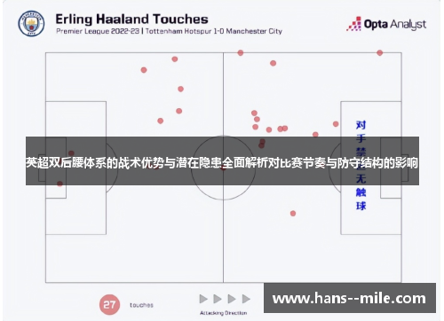 英超双后腰体系的战术优势与潜在隐患全面解析对比赛节奏与防守结构的影响