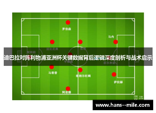 迪巴拉对阵利物浦亚洲杯关键数据背后逻辑深度剖析与战术启示