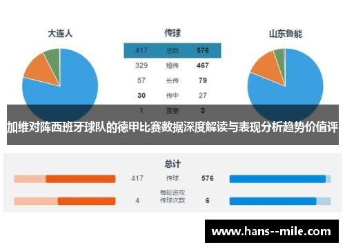 加维对阵西班牙球队的德甲比赛数据深度解读与表现分析趋势价值评