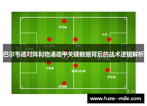 巴尔韦德对阵利物浦德甲关键数据背后的战术逻辑解析