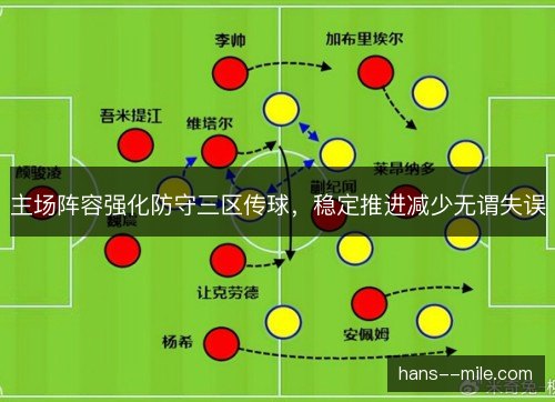 主场阵容强化防守三区传球，稳定推进减少无谓失误